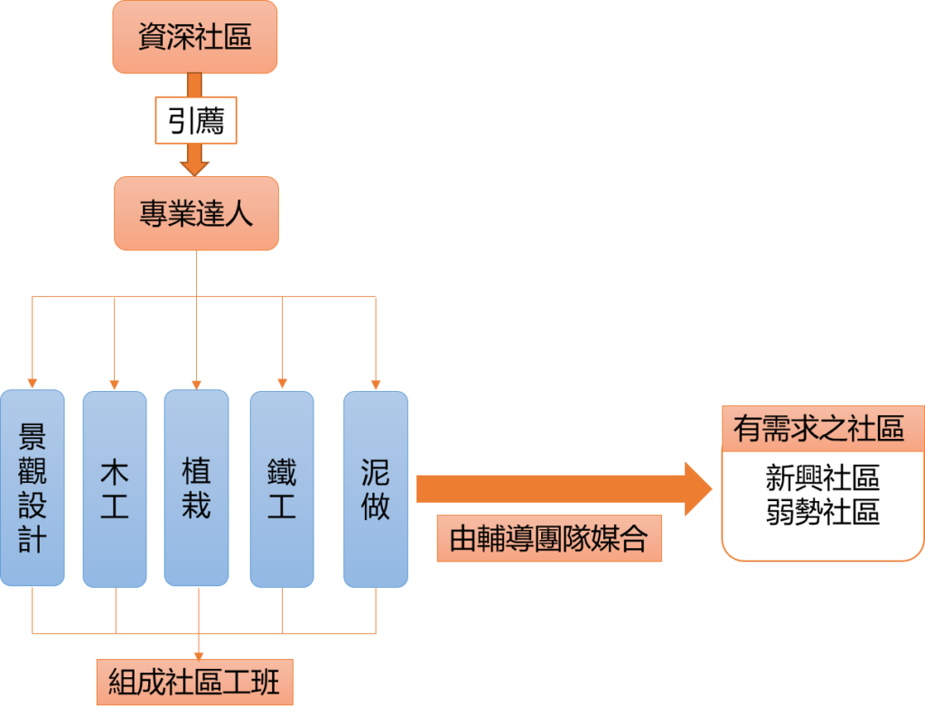 圖片12