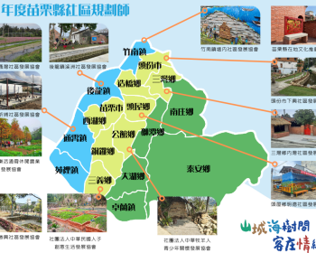 112年度補助社區分布地圖
